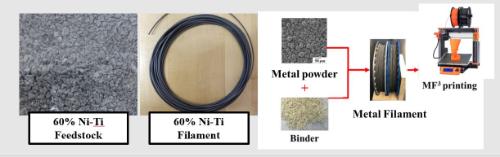 Results from Metal Research