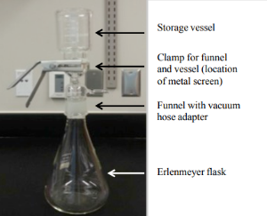 figure 6: vacuum filtration set up for sodium metatungstate reclamation