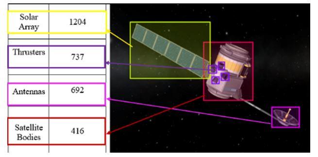 Computer Vision & Navigation