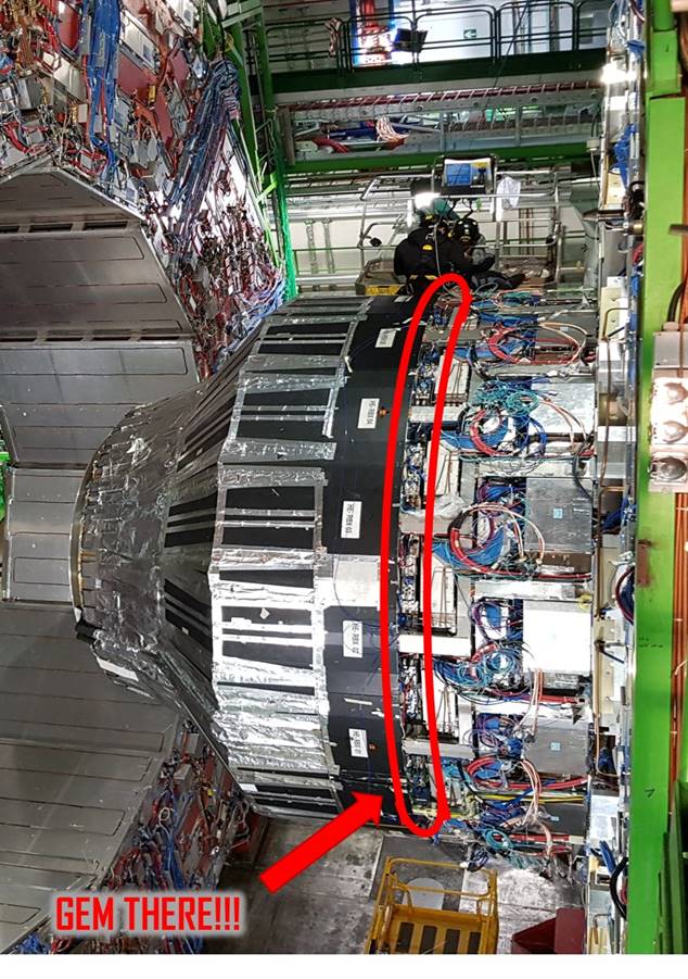 GEMs installed in the CMS detector