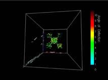 MT visualization of iron, tin, lead, tunsten, and uranium targets like 5 on a die