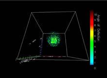 MT visualization of a uranium target within a cylindrical brass shield