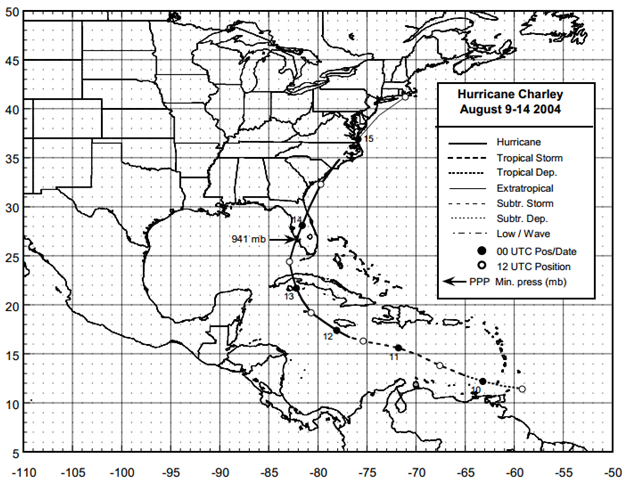 Figure: Best track positions for Hurricane Charley, 9-14 August 2004 (Source: NOAA1)