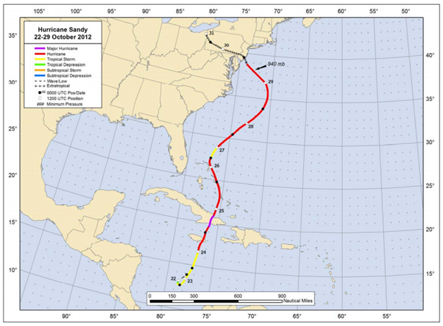 Figure: Best track positions for Hurricane Sandy, 22 - 29 October 2012 (Source: NOAA)