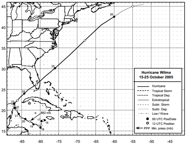 Figure: Best track positions for Hurricane Wilma, 15-25 October 2005 (Source: NOAA)